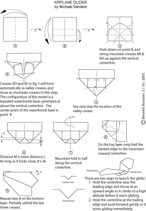 Airplane glider (M Sanders); Bat Plane (M Goris); Best Paper Airplane 